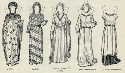 De Grote Galerij van Britse Kostuums: Diverse Kleding Gedragen in de Normandische Tijd door Unbekannt