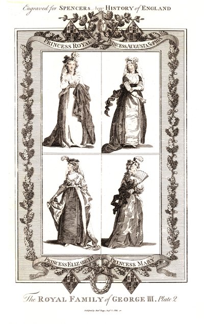 De koninklijke familie van George III, gepubliceerd door Alexander Hogg, 18 januari 1794. Plaat 2 door Unbekannt