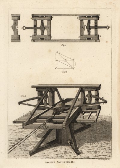 De ballista door Unbekannt