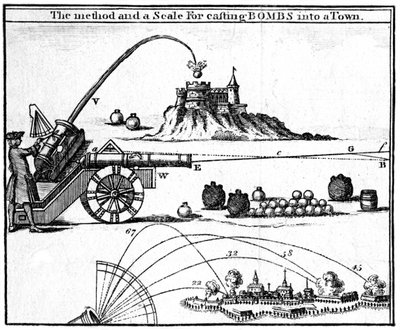 De methode en een schaal voor het werpen van bommen in een stad, 1748 door Unbekannt