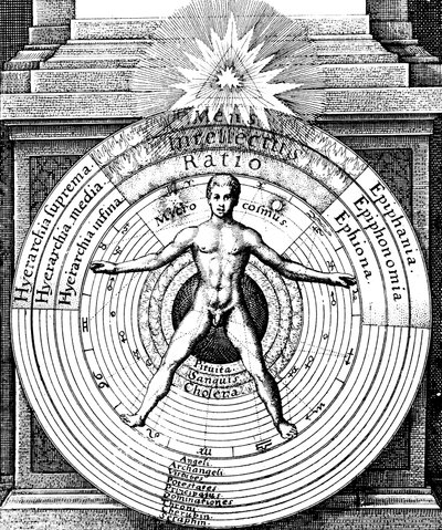 De relatie van de mens, het microkosmos, met het universum, het macrokosmos, ca. 1617 door Unbekannt