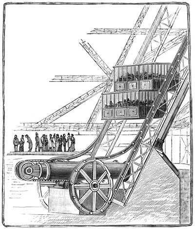 De put van de Roux Combaluzier lift, Eiffeltoren, Parijs door Unbekannt