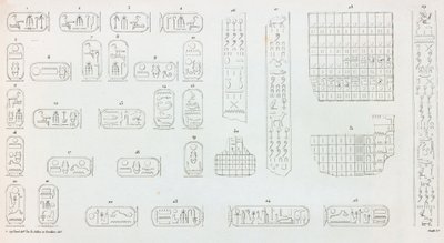 Thebe: Karnak, hiërogliefen door Unbekannt