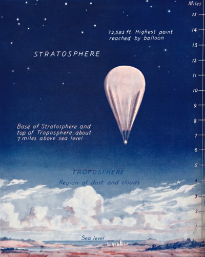 Reizen 14 mijl omhoog in de stratosfeer, 1935 door Unbekannt