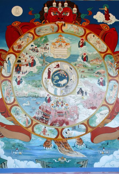Wiel van Samsara. Tempel van de Duizend Boeddha