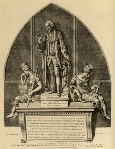 William Beckford en zijn toespraak tot Koning George III, 1770 1886 door Unbekannt