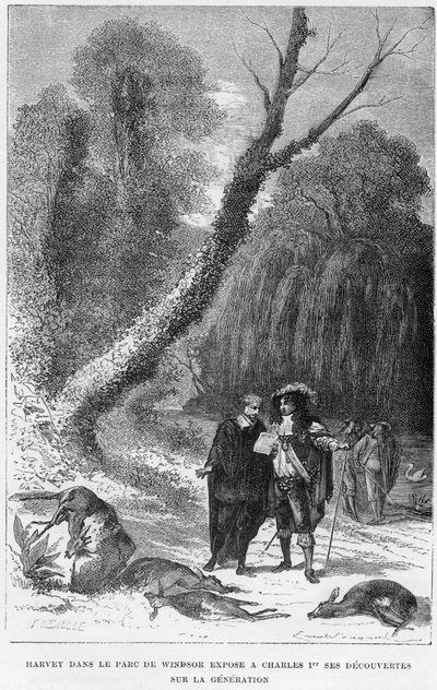 William Harvey, Engelse arts, in Windsor Park, 17e eeuw 1870 door Unbekannt