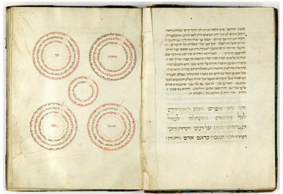 Sefer Hashem door Unbekannt Unbekannt