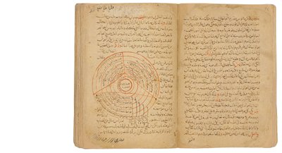 Een Verzameling Verhandelingen over Occulte Wetenschappen, Mamluk Egypte of Syrië, 2 Ramadan AH 717 / November 1317-18 AD door Unbekannt