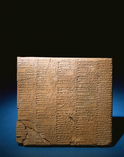 Een grote Ur III tablet met meerdere kolommen betreffende gespecificeerde vee voor offer, 2047-2038 v.Chr. door Unbekannt