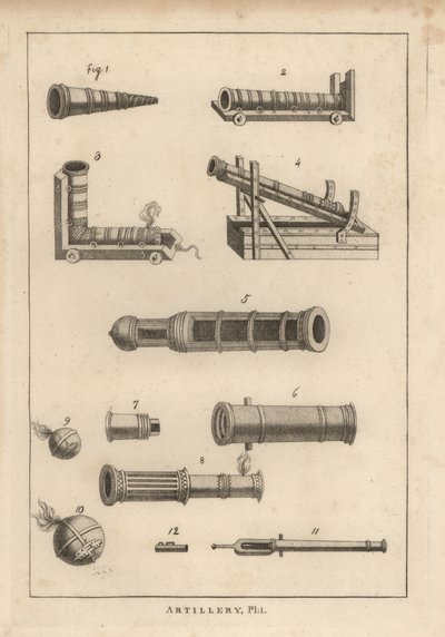 Oude geweren van Valturinns, Uffano 1-7, fantasierijk elleboogstuk mortier 3, bombardement 8, bommen 9,10, en perrier steenwerper kamers 11,12 door Unbekannt