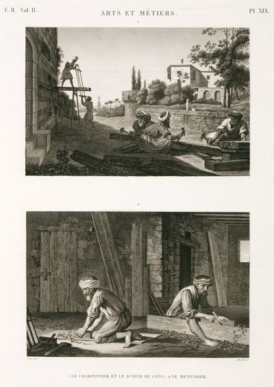 Bouwconstructie & Reparatie Timmerlieden en schrijnwerkers, Egypte, ca. 1798 door Unbekannt