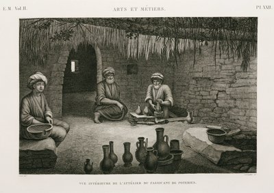 Keramiekproductie, Pottenbakkerswerkplaats, Egypte, ca. 1798 door Unbekannt