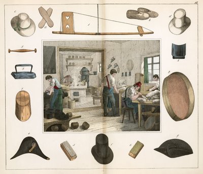 Kleding- en schoenenindustrie De hoedenmaker door Unbekannt