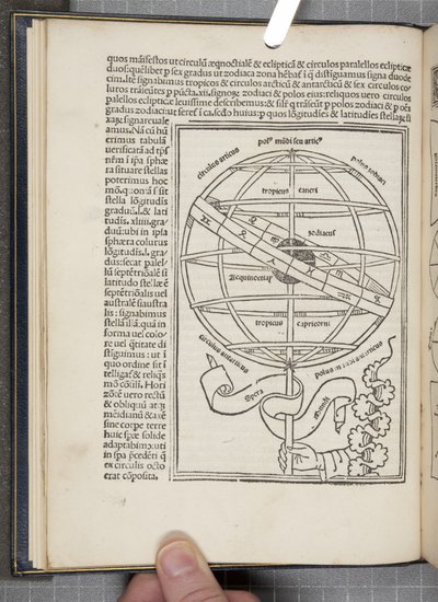 De Sphaera Mundi door Joannes de Sacro Bosco (fl.1230) door Unbekannt