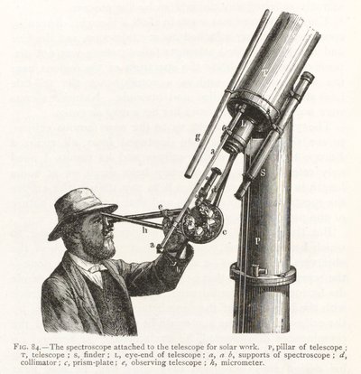 Gravure van een spectroscoop bevestigd aan een telescoop voor zonne-onderzoek door Unbekannt