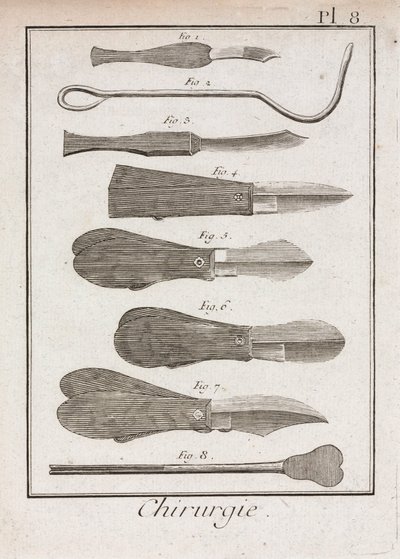 Uitrusting, vroegmoderne chirurgische messen en scalpels door Unbekannt