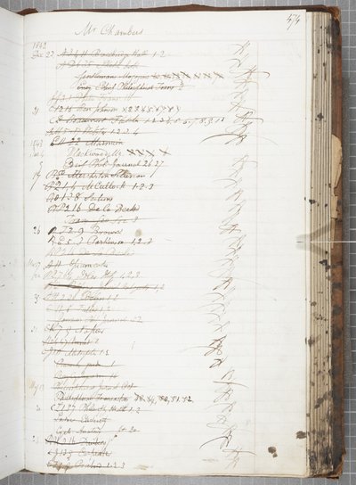 Fol 474, Ontvangstboeken van lezers (pen en inkt op papier) door Unbekannt