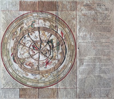 Hemels Pleyn Plani Caelestis, hemelbol met astrolabium, ca. 1680, kopergravure, gepubliceerd in Amsterdam door William M. Timlin