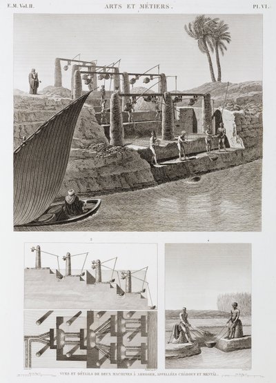 Twee irrigatiesystemen, Egypte, ca. 1798 door Unbekannt