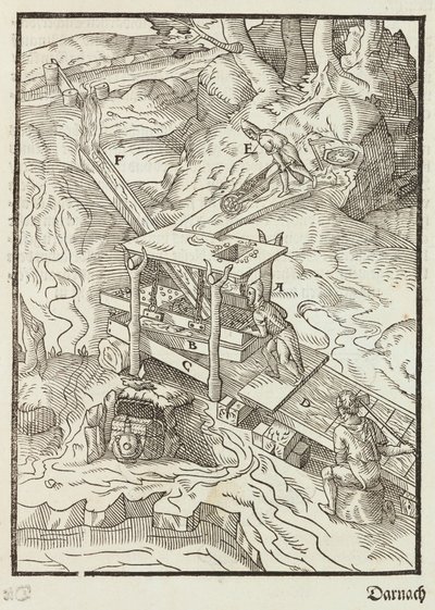 Wassen van gouderts - Gravure uit Beschrijving van de ertsen en de belangrijkste mijnbouwmethoden, door Lazarus Ecker door Unbekannt