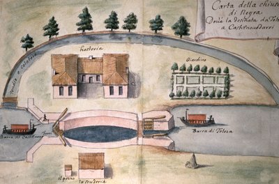 Sluis op het Canal du Midi door Unbekannter Künstler