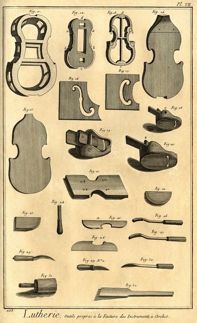 Lutherie: presentatie van verschillende gereedschappen voor het maken van strijkinstrumenten door Unbekannter Künstler