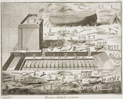 Marine, scheepswerf in "L