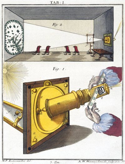 Microscopen door Unbekannt