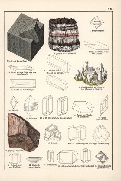 Mineralen en kristallen (fluoriet, celestien en vezelachtige edelsteen zout) - Chromolithografie van Mineralogie door Gustav Adolph Kengott (1818-1897), extract uit Natuurlijke Geschiedenis door Gotthilf Heinrich von Schubert (1780-1860) door Unbekannter Künstler