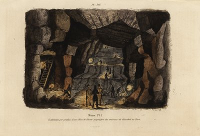 Lood- en zilvermijnbouw in de Harzbergen bij Clausthal, Duitsland door Unbekannt