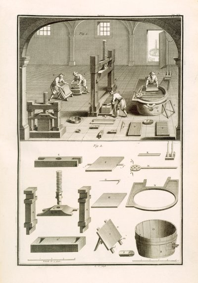 Papiermakers, illustratie uit 