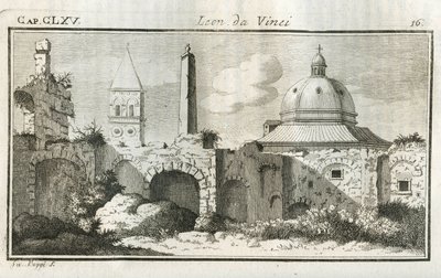 Perspectiefstudies. Gravure uit 