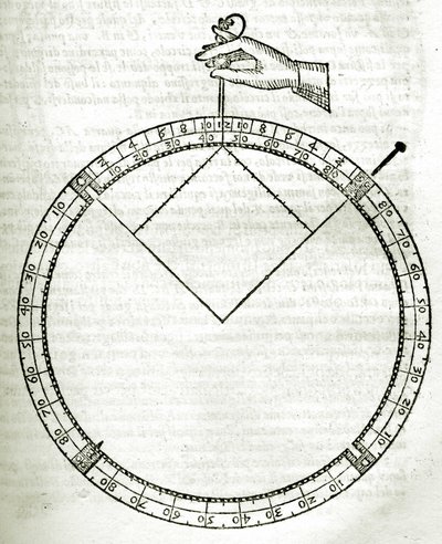 Plaat uit Armonia Astronomica et Geometrica, quattro trattati ne 