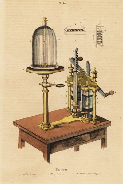 Pneumatische machine 3, en batterijen 1,2 door Unbekannt