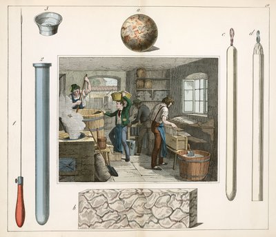 Proces, Cosmetica & Persoonlijke Verzorging De zeep- en kaarsenmaker door Unbekannt
