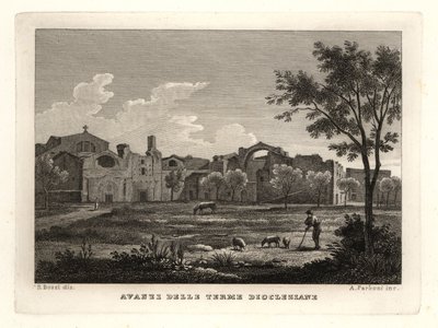 Ruïnes van de Thermen van Diocletianus, Rome door Unbekannt