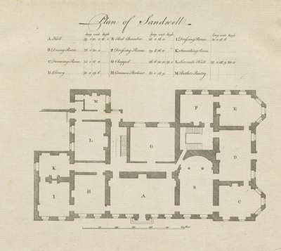 Sandwell Park - Plattegrond van de Hal door Unbekannt