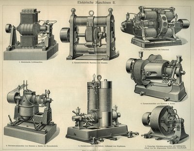 Wetenschaps- en technologieplaat die Duitse elektrische machines voorstelt. Illustratie uit 
