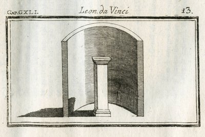 Studies over gli sfondi, ombre e luci. “Het is goed om de verlichte delen in donkere velden te hebben, en de donkere delen in lichte velden, zoals aangetoond door de figuur.” Gravure uit “Verhandeling over de schilderkunst” door Leonardo da Vinci door Unbekannt