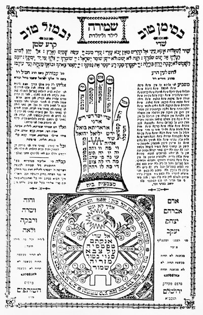 Tefillah (tefillin) met hand uit Palestina, ca. 1930 door Unbekannt