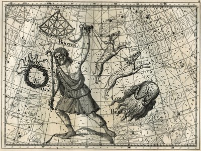 De Boog, de Boreale Kroon, de jachthonden, het haar van Berenice. Gravure uit Camille Flammarion