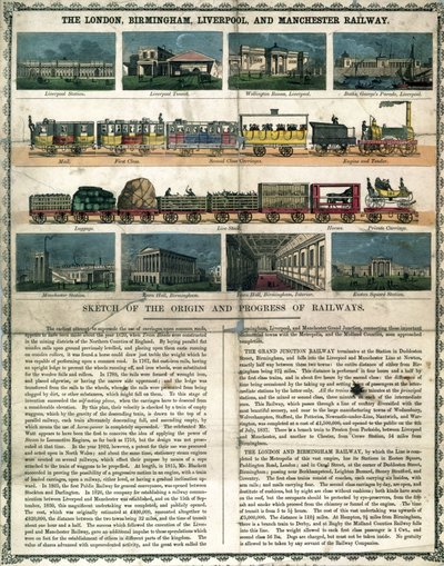 De Londen, Birmingham, Liverpool en Manchester Spoorweg c 1860 uit een verklarende folder voor een legpuzzel door Unbekannt