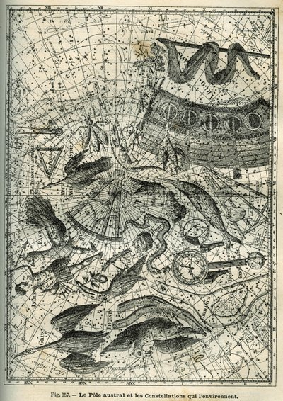 De Zuidpool en de omliggende sterrenbeelden: Onder de vele sterrenbeelden van de Zuidpool zijn de Indiër, de Feniks, de Brasem, de Octant, de Klok, het Kompas en het Schip. Gravure uit Camille Flammarion