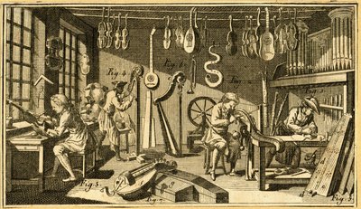Het verschillende werk van ambachtslieden in een lutherie. In The Encyclopedia of Diderot and D