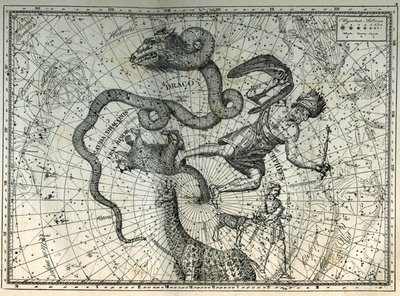 De nabije sterrenbeelden van de Noordpool: Kleine Beer, Draak, Cepheus, Giraffe, Rendier en Messier. Gravure uit Camille Flammarion