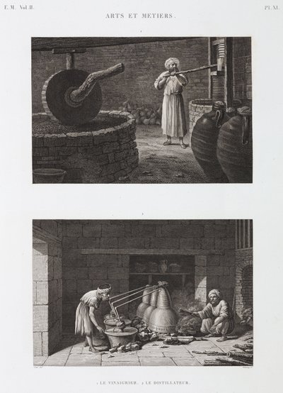 Azijnmaker en distilleerder, Egypte, ca. 1798 door Unbekannt