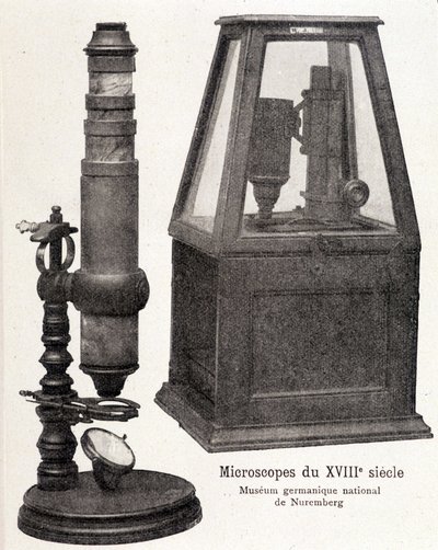 18e-eeuwse microscopen: Nationaal Germaans Museum van Neurenberg door Unknown artist