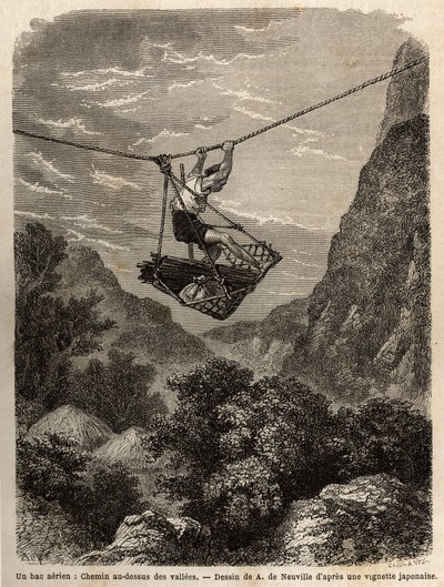 Een luchtveer, pad boven de valleien, een soort touwmand is opgehangen aan een touw, voor het transport van mensen en materialen. Gravure ter illustratie van de reis naar Japan door Unknown artist