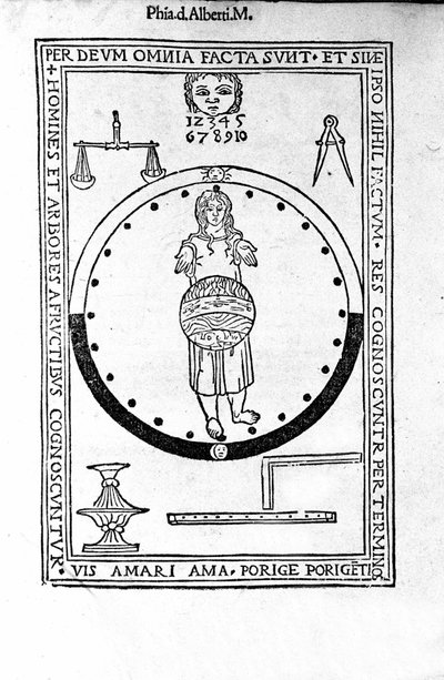 Aristotelis libri IV de coelo et mundo Cum Expositione S.Thomae de Aquino et Cum Additione Petri Alverniae. Dit is het boek van Aristoteles met het commentaar van St. Thomas van Aquino met een aanvullende uitleg van Peter van Alvernia. Venetië, editie van  door Unknown artist